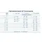 Forza10 Best Breeders Medium/Maxi Puppy сухой корм для щенков средних и крупных пород, с рыбой #2